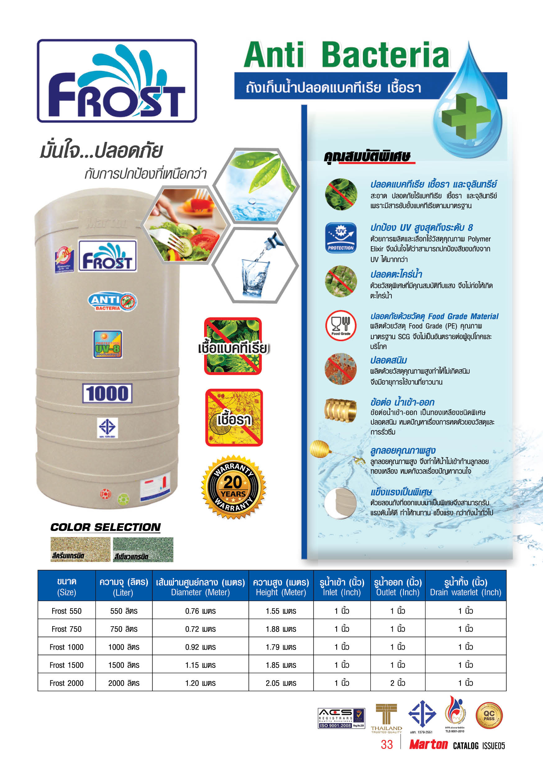 CAT A5 Issue05 final33