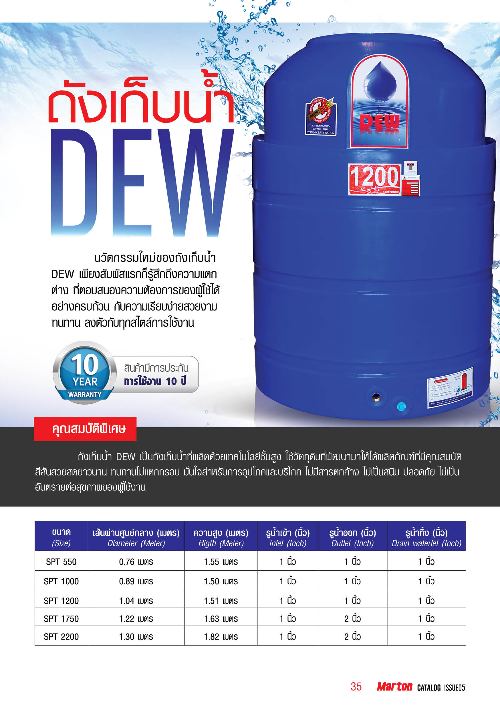 CAT A5 Issue05 final35