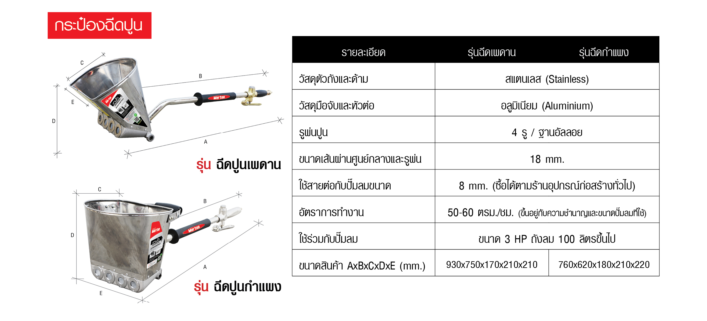 กระป๋องฉีดปูน
