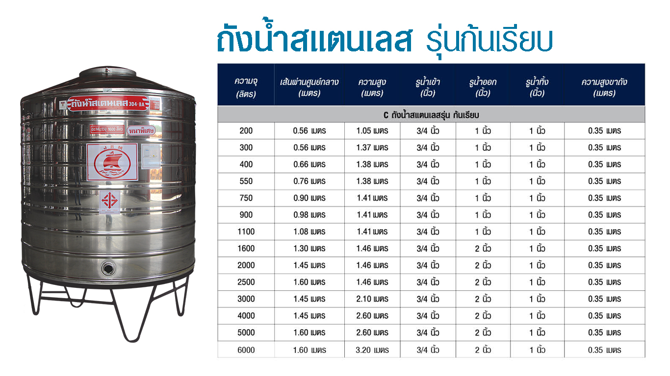 ถังน้ำสแตนเลส-รุ่นก้นเรียบ