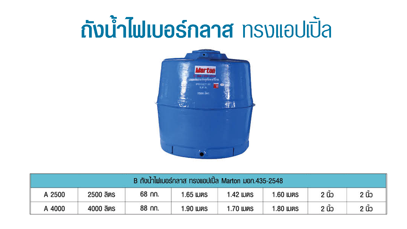 ถังน้ำไฟเบอร์กลาส-ทรงแอปเปิ้ล