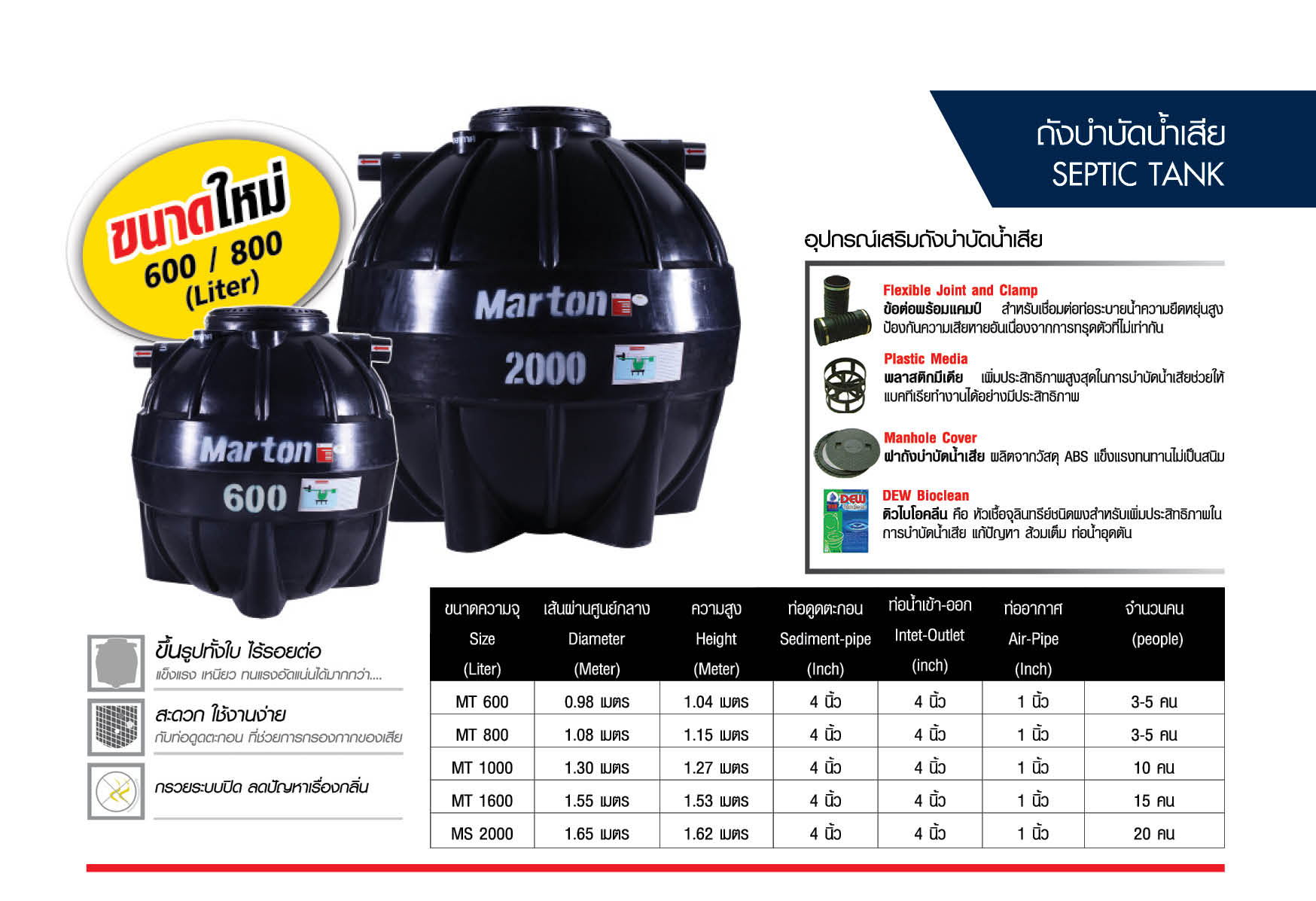 ถังบำบัดน้ำเสีย
