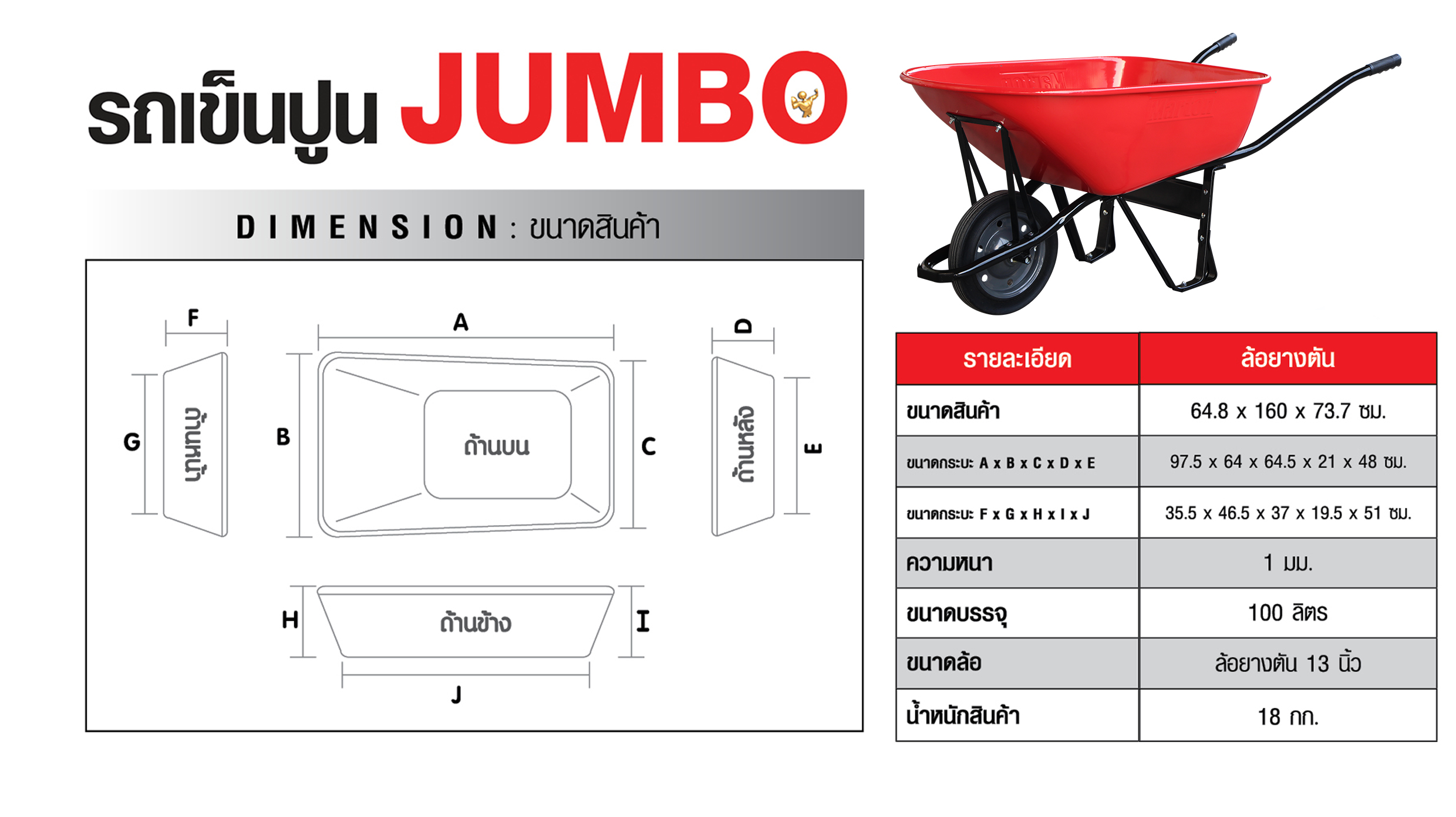 รถเข็นปูน-จัมโบ้-ล้อยางตัน