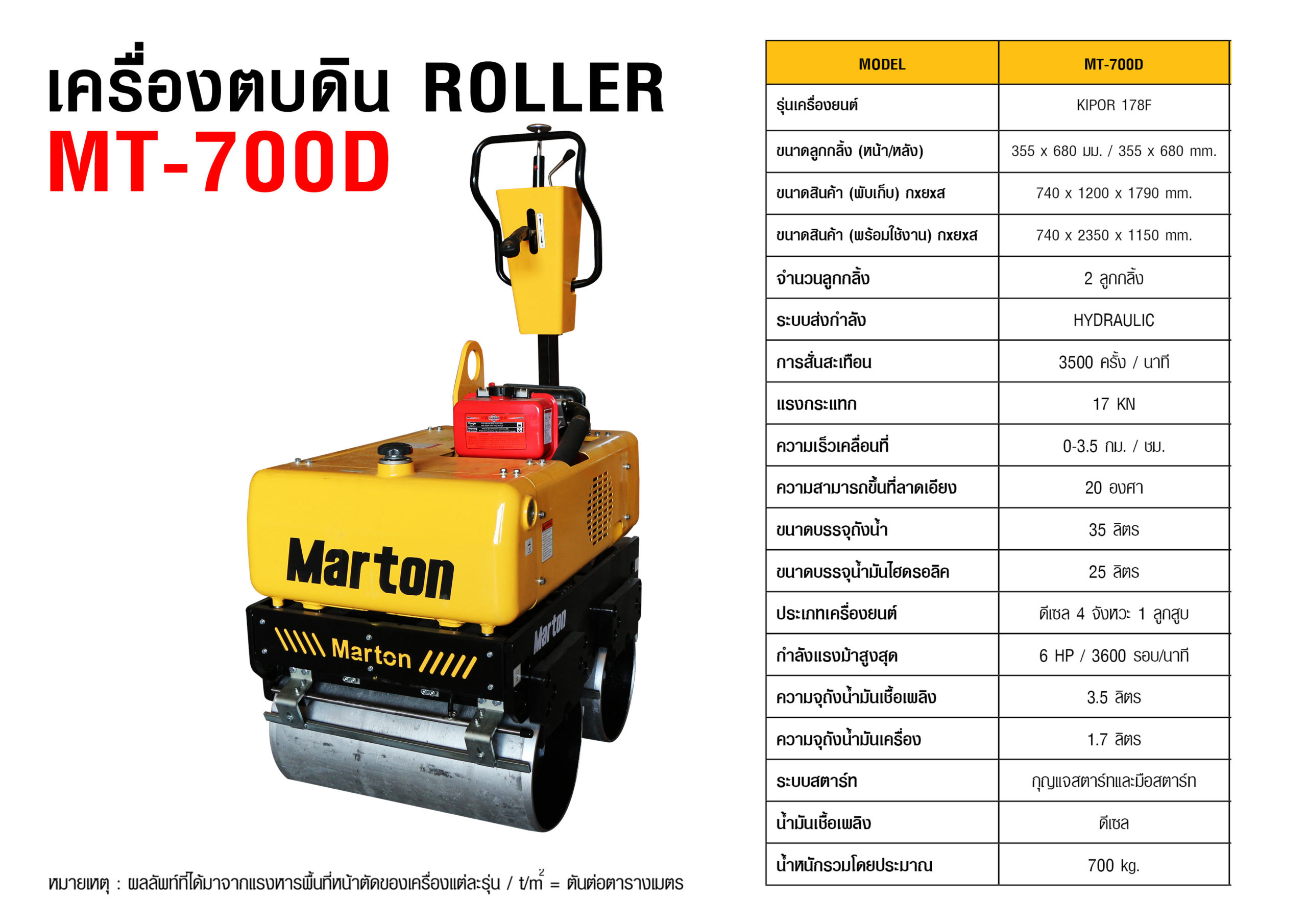 รายละเอียด-MT-700D