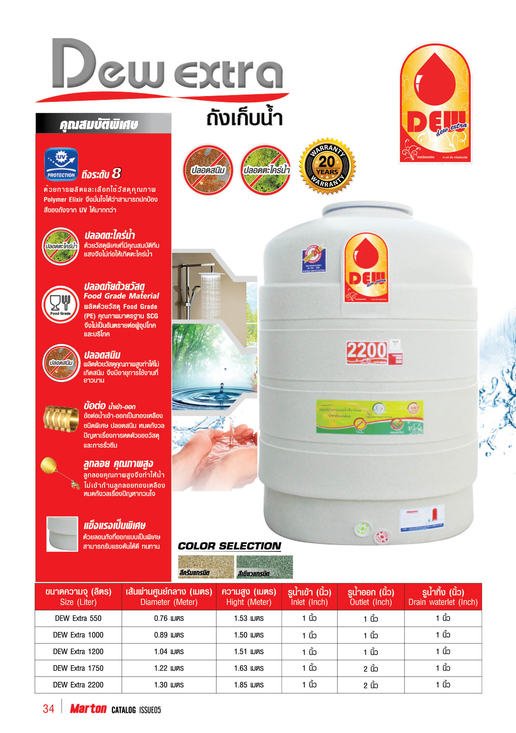 CAT A5 Issue05 final34